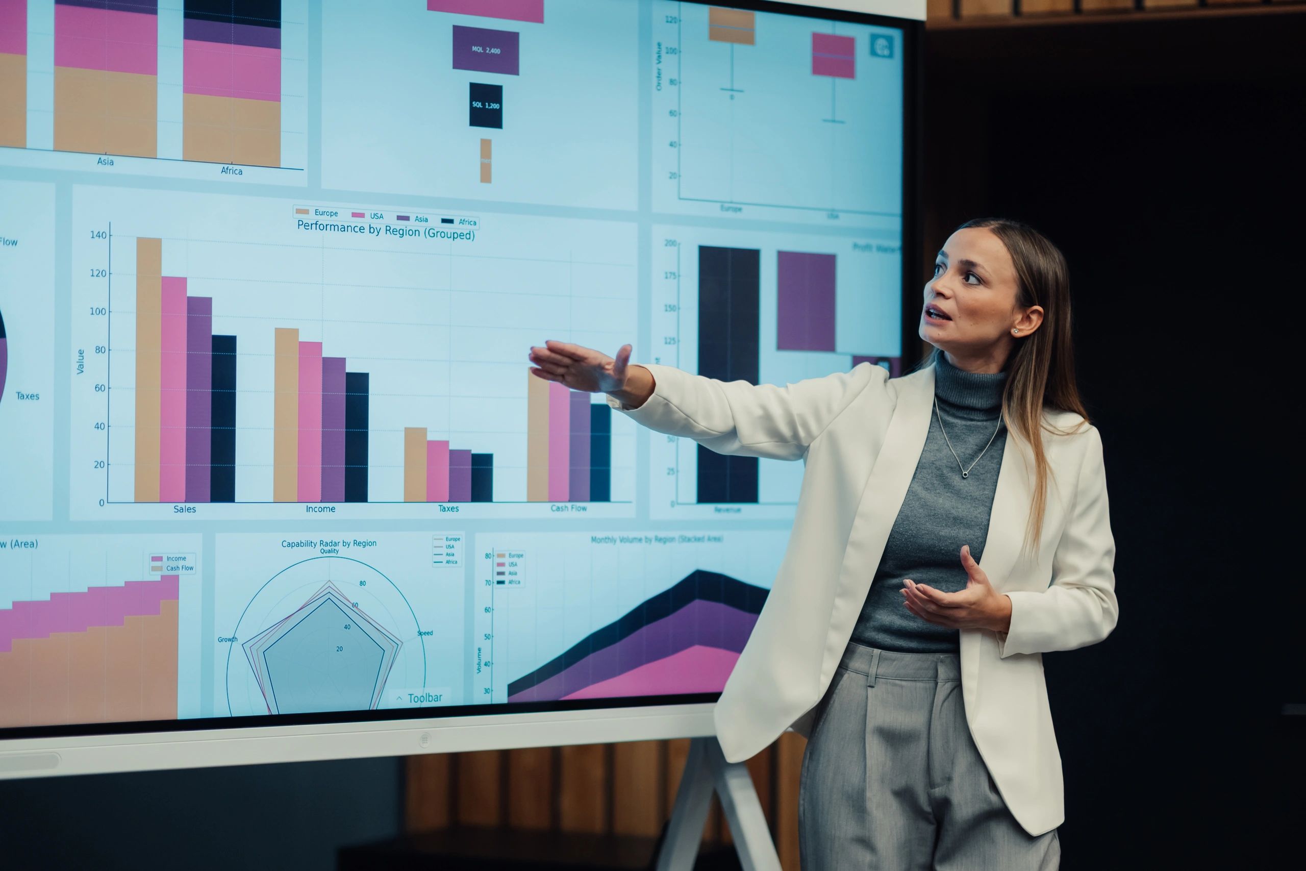 modern marketing strategy presentation